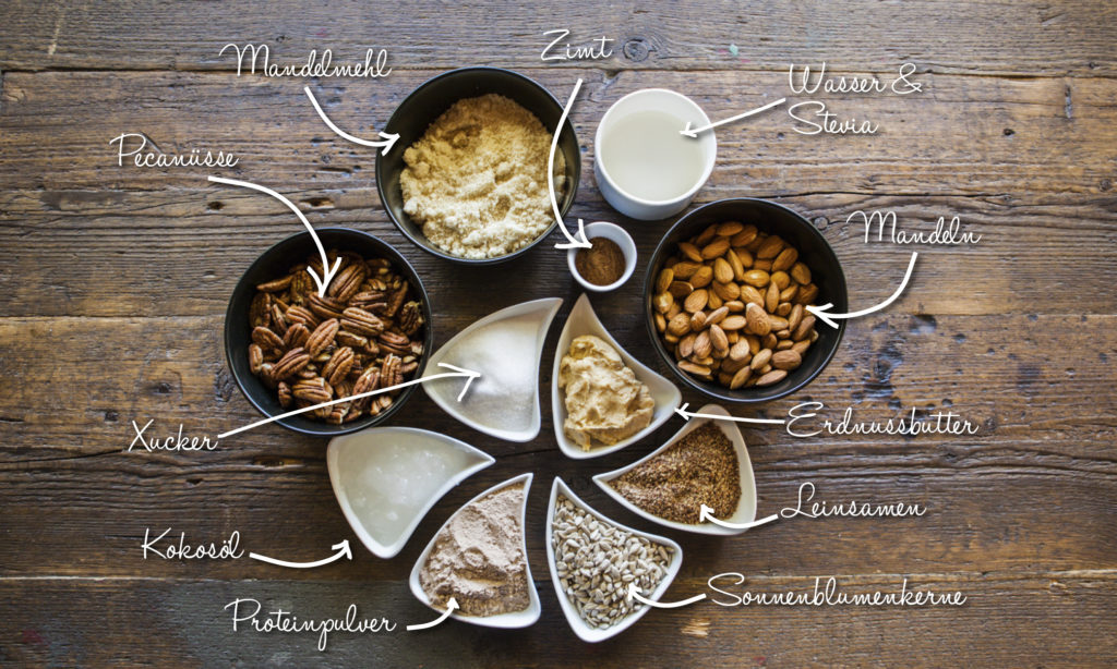 Granola Inhalte_Mehrgutezeit